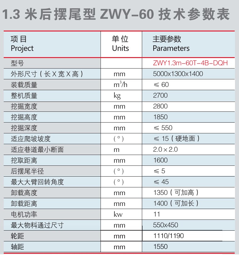 后轉向巷道扒渣機技術參數